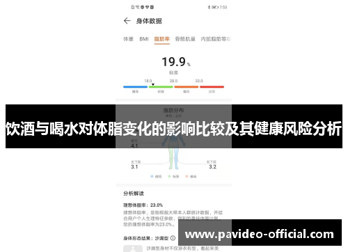 饮酒与喝水对体脂变化的影响比较及其健康风险分析
